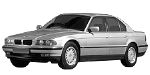 BMW E38 C1287 Fault Code